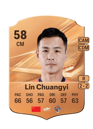 Lin Chuangyi - 58 - Rare
