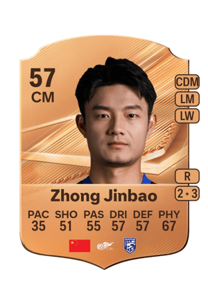 Zhong Jinbao - 57 - Rare