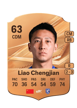 Liao Chengjian - 63 - Rare