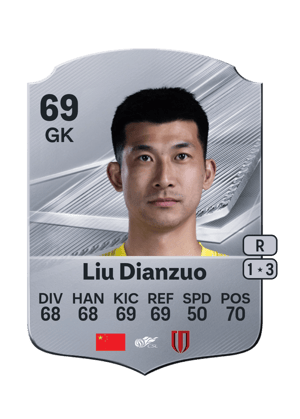 Liu Dianzuo - 69 - Rare
