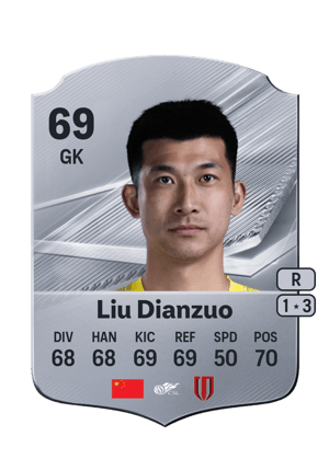Liu Dianzuo - 69 - Rare
