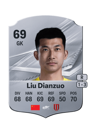 Liu Dianzuo - 69 - Rare