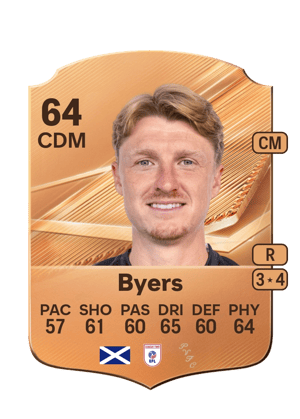 Byers - 64 - Rare