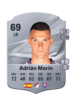 Adrián Marín - 69 - Rare