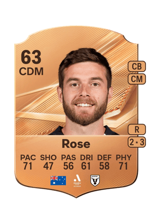 Rose - 63 - Rare