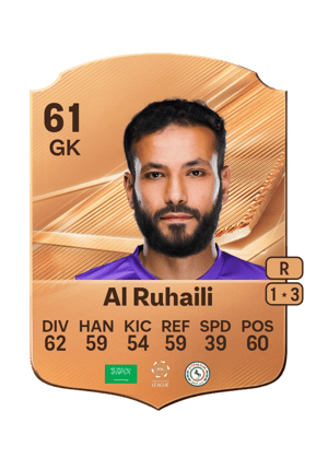 Al Ruhaili - 61 - Rare