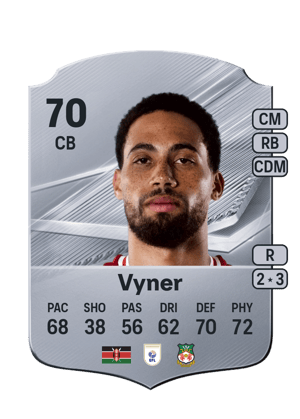 Vyner - 70 - Rare