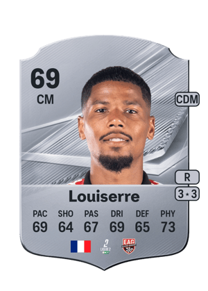 Louiserre - 69 - Rare