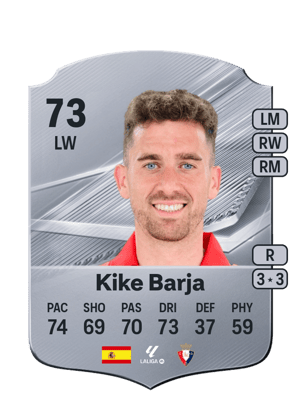 Kike Barja - 73 - Rare