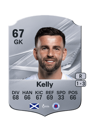 Kelly - 67 - Rare