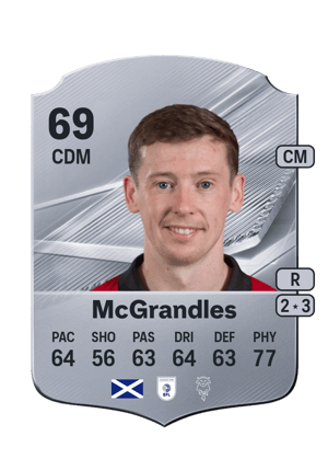 McGrandles - 69 - Rare