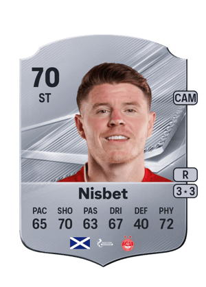 Nisbet - 70 - Rare
