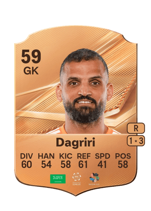 Dagriri - 59 - Rare