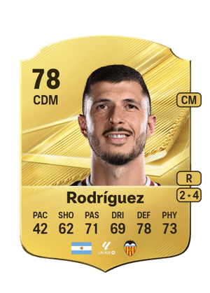 Rodríguez - 78 - Rare