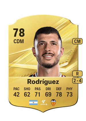 Rodríguez - 78 - Rare
