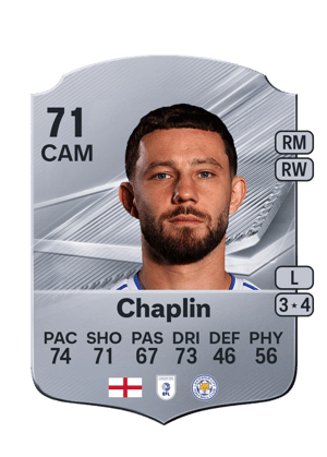 Conor Chaplin-Karte aus FC 27