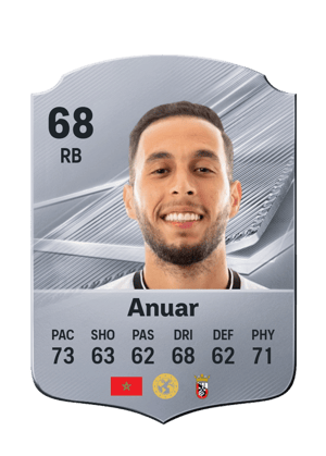 Anuar - 68 - Rare