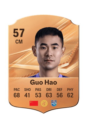 Guo Hao - 57 - Rare