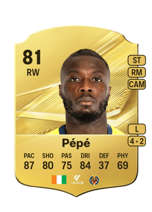 Pépé - 81 - Rare