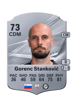Jon Gorenc Stanković FC 27 card