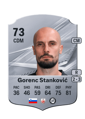 Gorenc Stanković - 73 - Rare