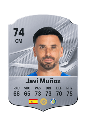Javi Muñoz - 74 - Rare
