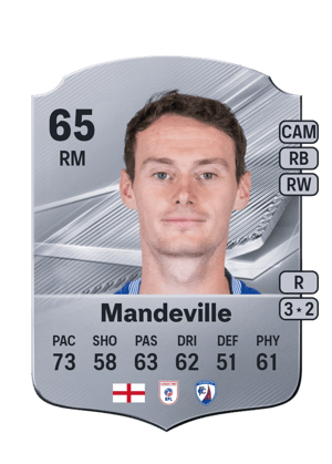 Mandeville - 65 - Rare