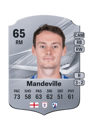 Mandeville - 65 - Rare