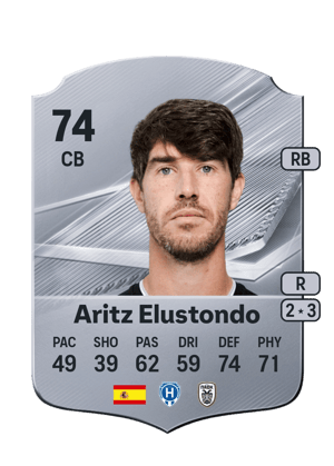 Aritz Elustondo - 74 - Rare