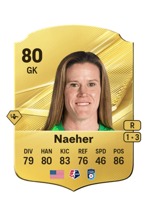 Naeher - 80 - Rare