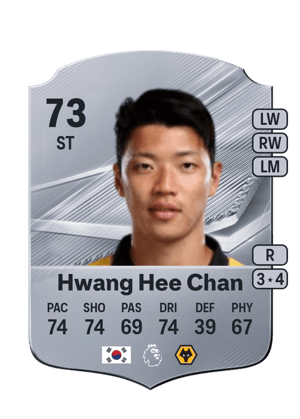 Hwang Hee Chan - 73 - Rare