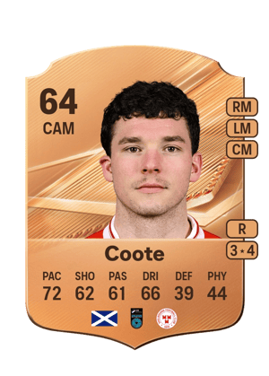 Coote - 64 - Rare
