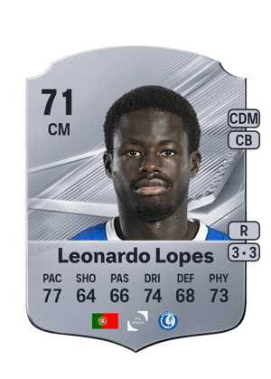 Leonardo Lopes - 71 - Rare