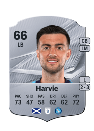 Harvie - 66 - Rare