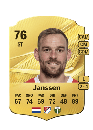 Janssen - 76 - Rare