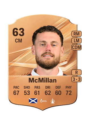 McMillan - 63 - Rare