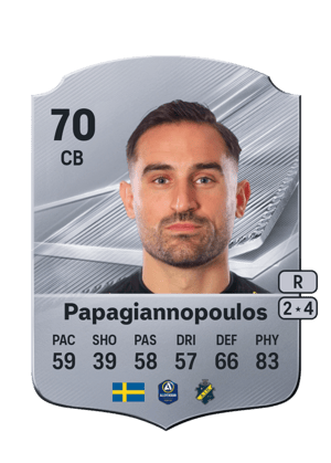 Papagiannopoulos - 70 - Rare