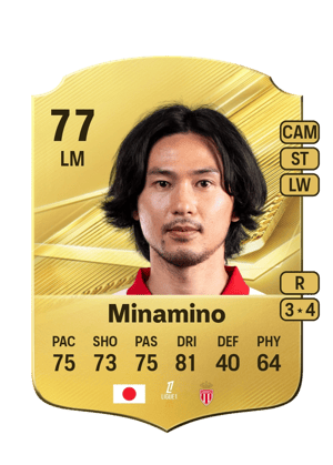 Takumi Minamino FC 27 card