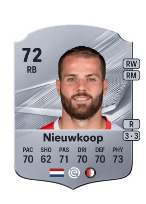 Nieuwkoop - 72 - Rare
