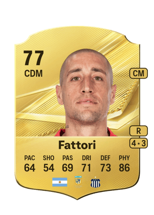 Fattori - 77 - Rare
