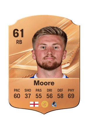 Moore - 61 - Rare
