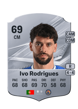 Ivo Rodrigues - 69 - Rare