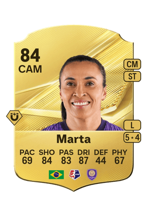 Marta - 84 - Rare