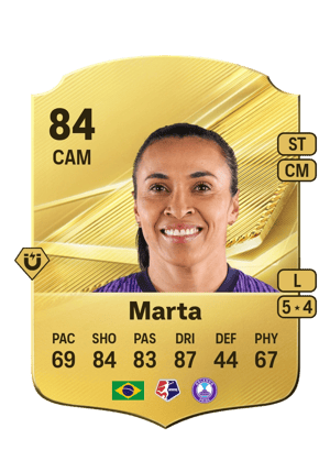 Marta - 84 - Rare