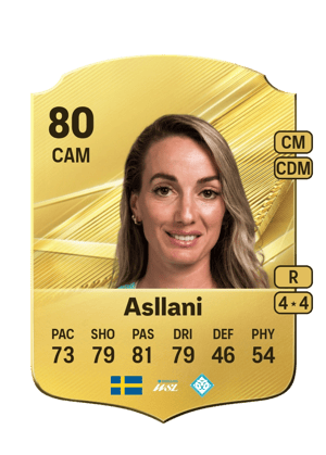 Asllani - 80 - Rare