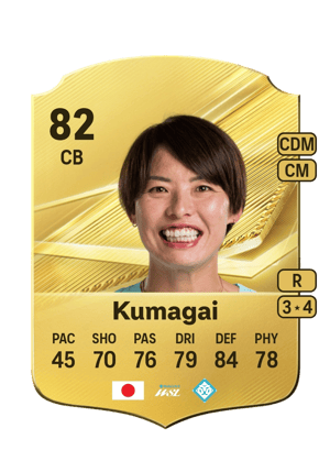 Kumagai - 81 - Rare