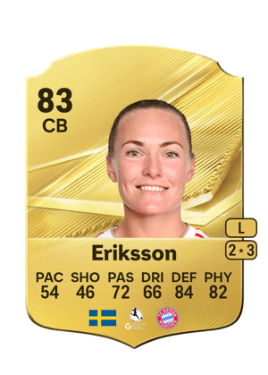 Magdalena Eriksson FC 27 Ultimate Team card
