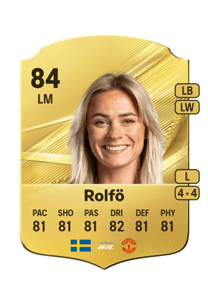 Rolfö - 84 - Rare