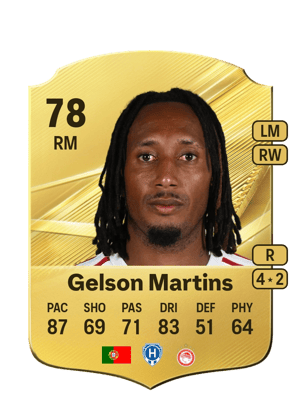 Gelson Martins - 78 - Rare
