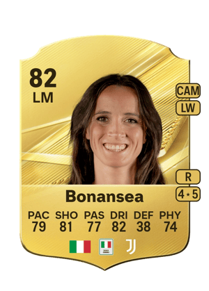 Barbara Bonansea FC 27 kartı
